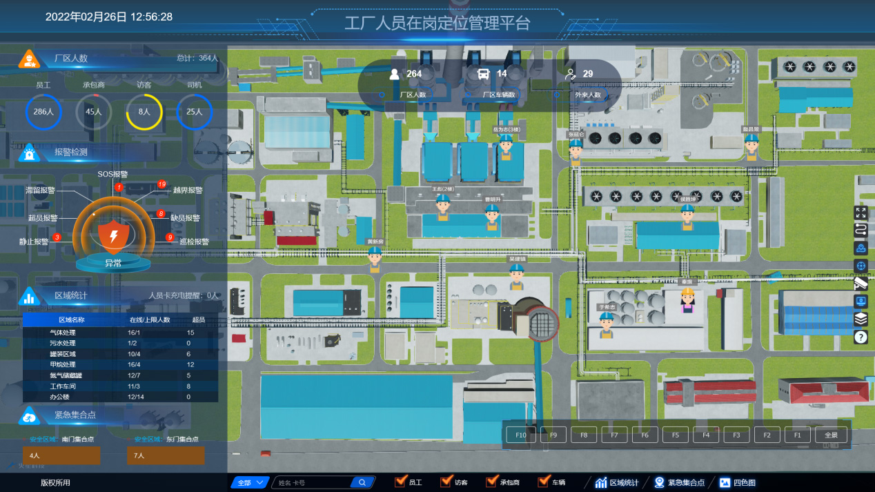 人员自动定位系统