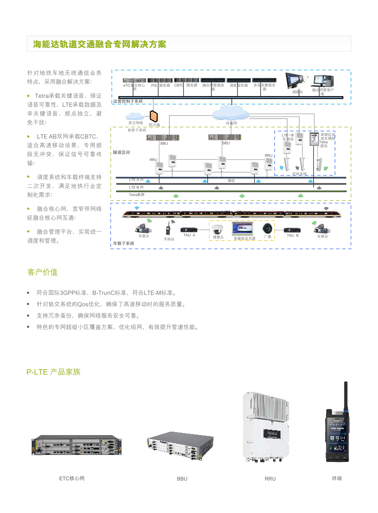 轨道交通通讯解决方案
