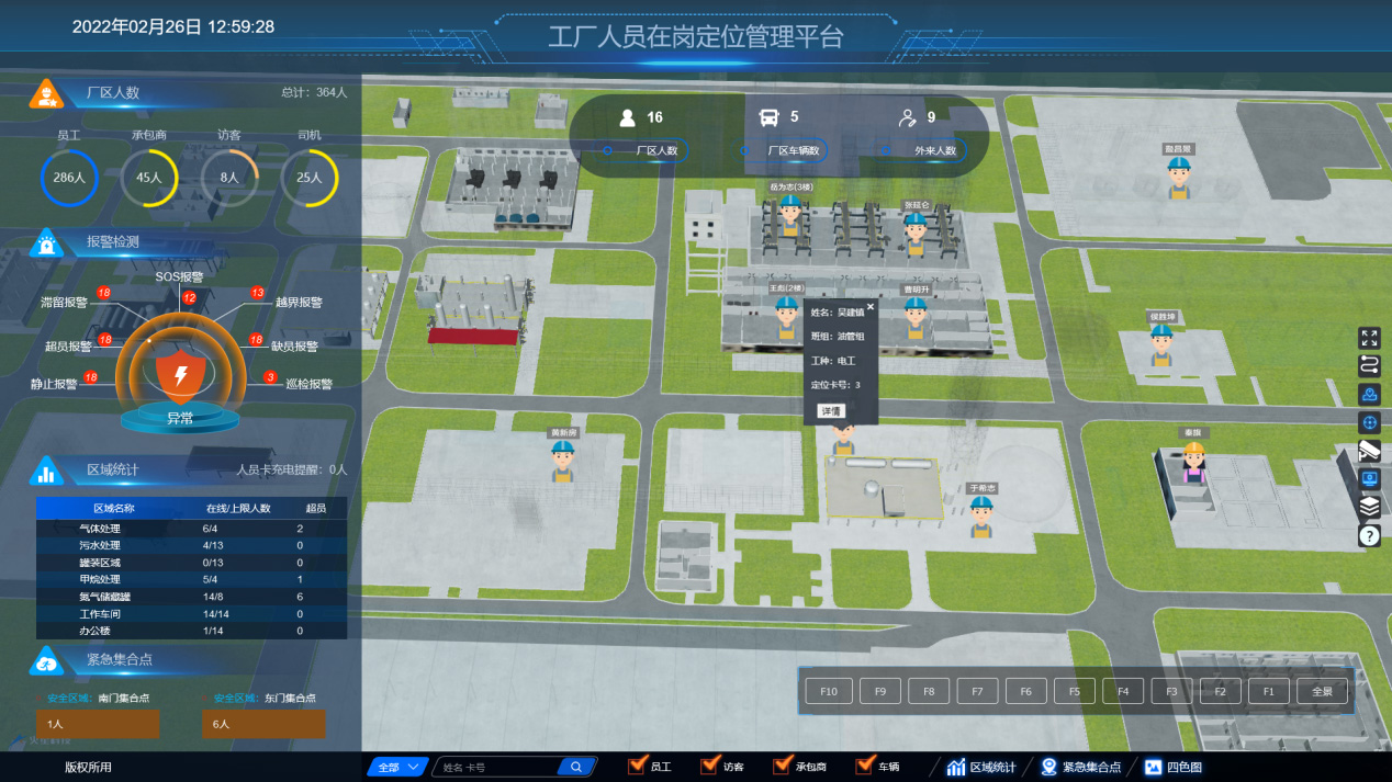 人员自动定位系统